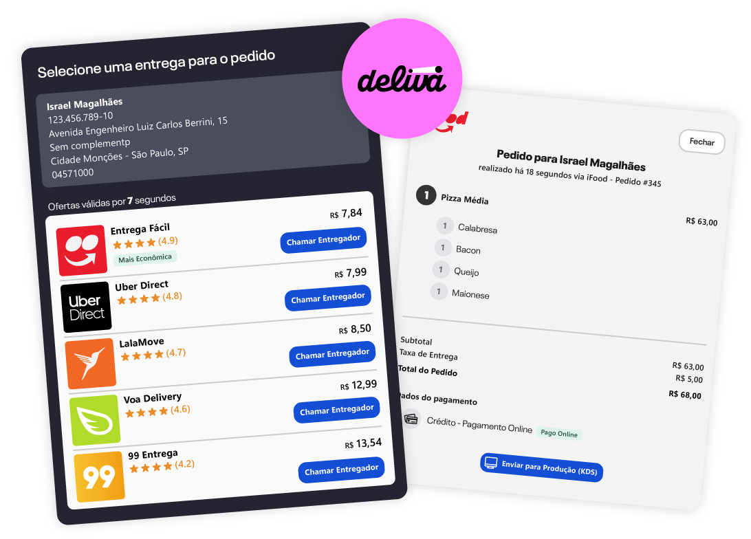 accon-cardapio-digital